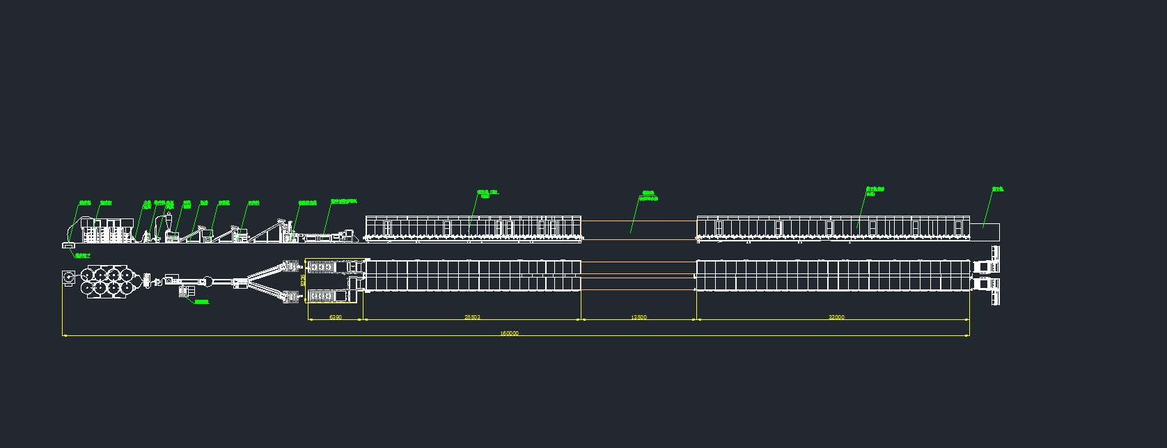 Product layout